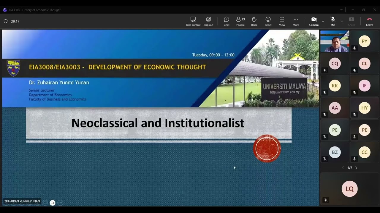 EIA3008/EIA3003 DEVELOPMENT OF ECONOMIC THOUGHT [Week 11]