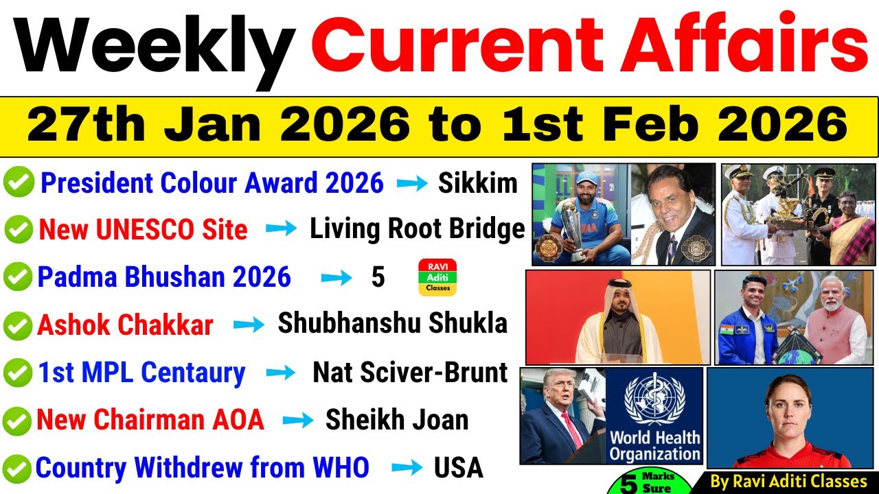 Weekly Current Affairs 2026 | 27 Jan to 1 Feb 2026 | Important Current Affairs 2026 | ssc raikway 