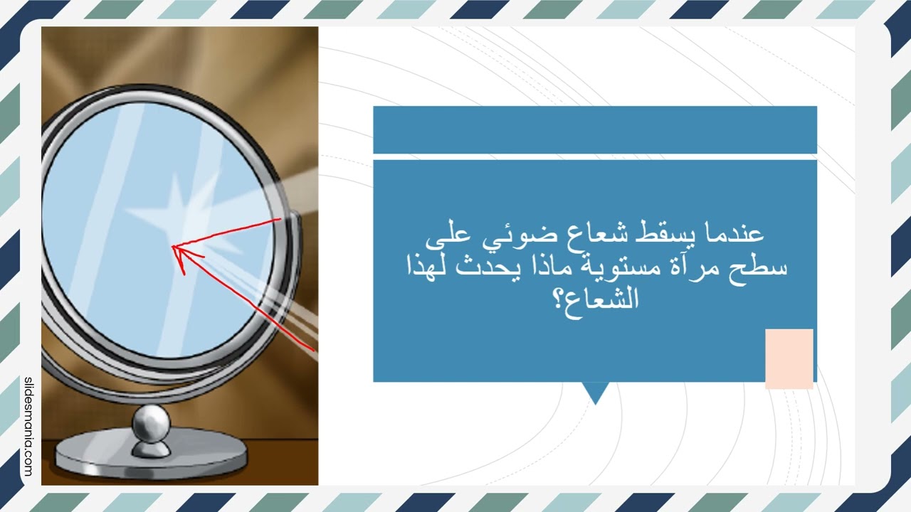 ‏‏الانعكاس عن المرايا المستوية   شرح الدرس1