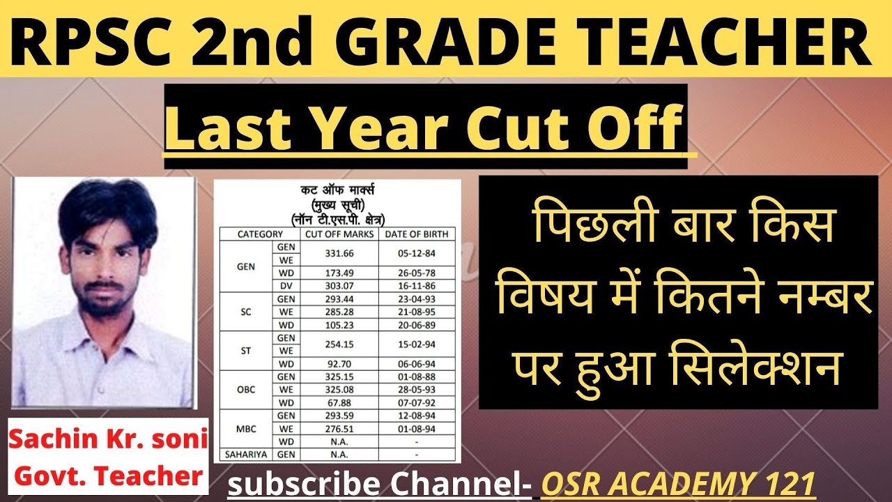 RPSC 2ND GRADE TEACHER LAST YEAR CUTOFF|#rpsc2grade| RPSC 2ND GRADE TEACHER CUT OFF 2018| #rpsc2018