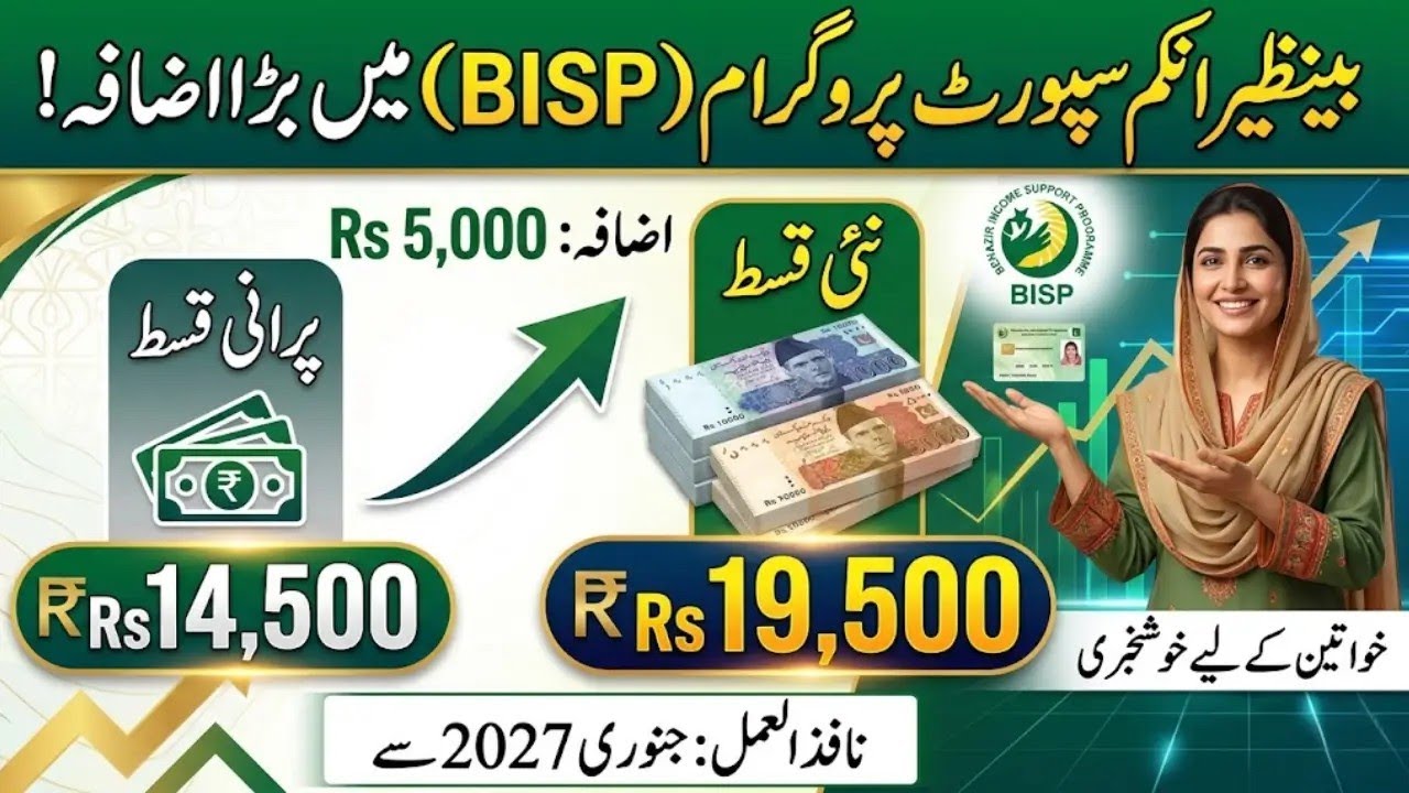 Big News || BISP Ehsaas imdad Program || 8171 Online Registration || 14500 Imdad Announced