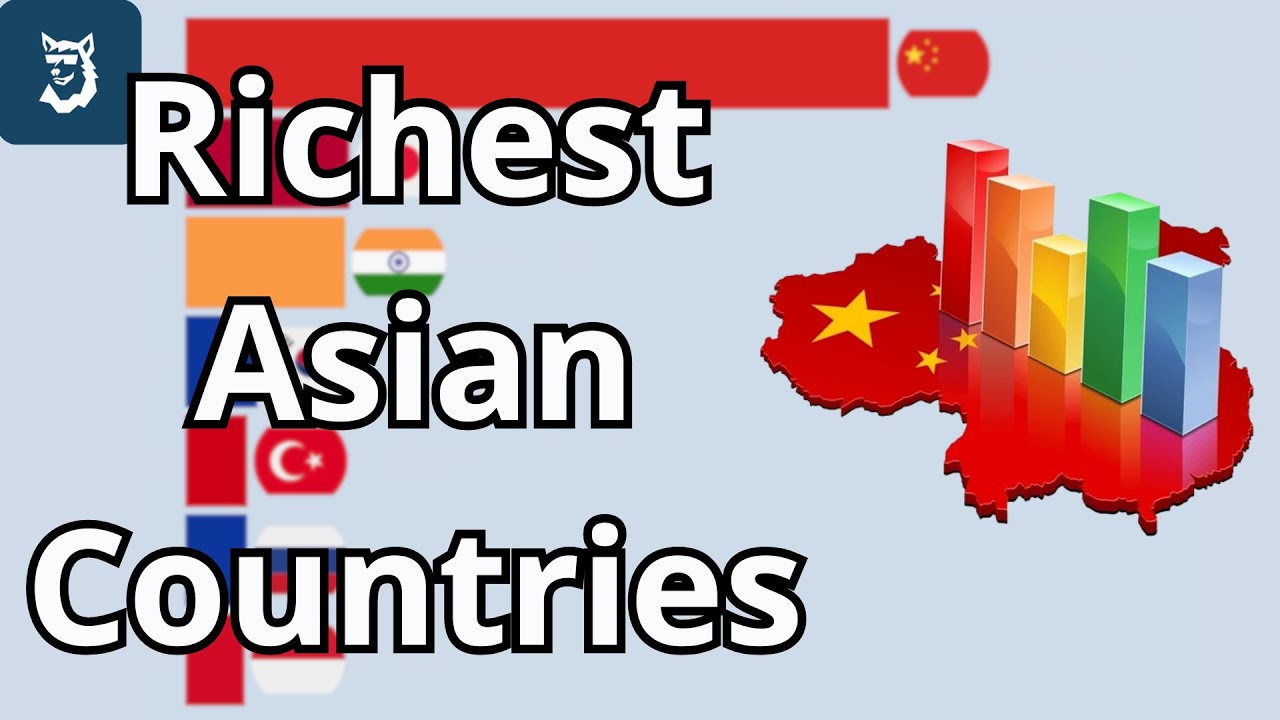 Top 20 Richest Asian Countries by GDP 1960 - 2025