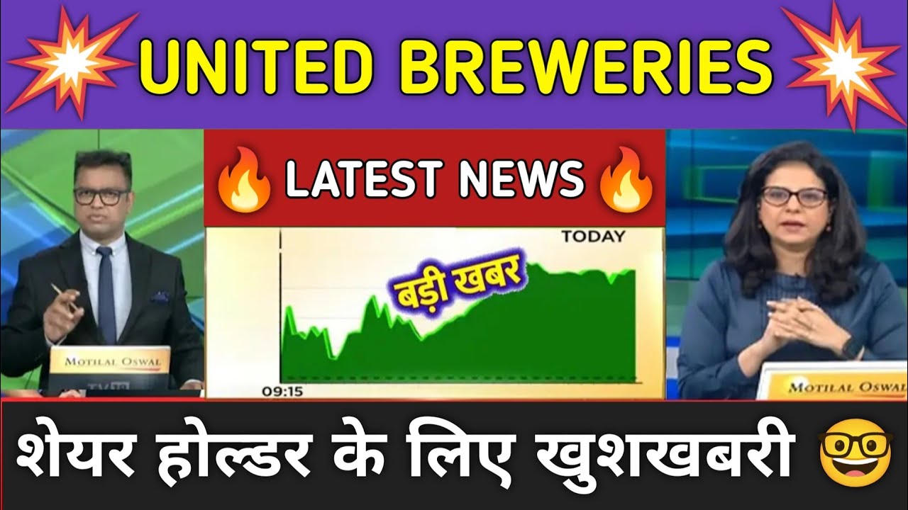 United Breweries Stock News Today ⚫ United Breweries Stock Latest News ⚫ Stock Market