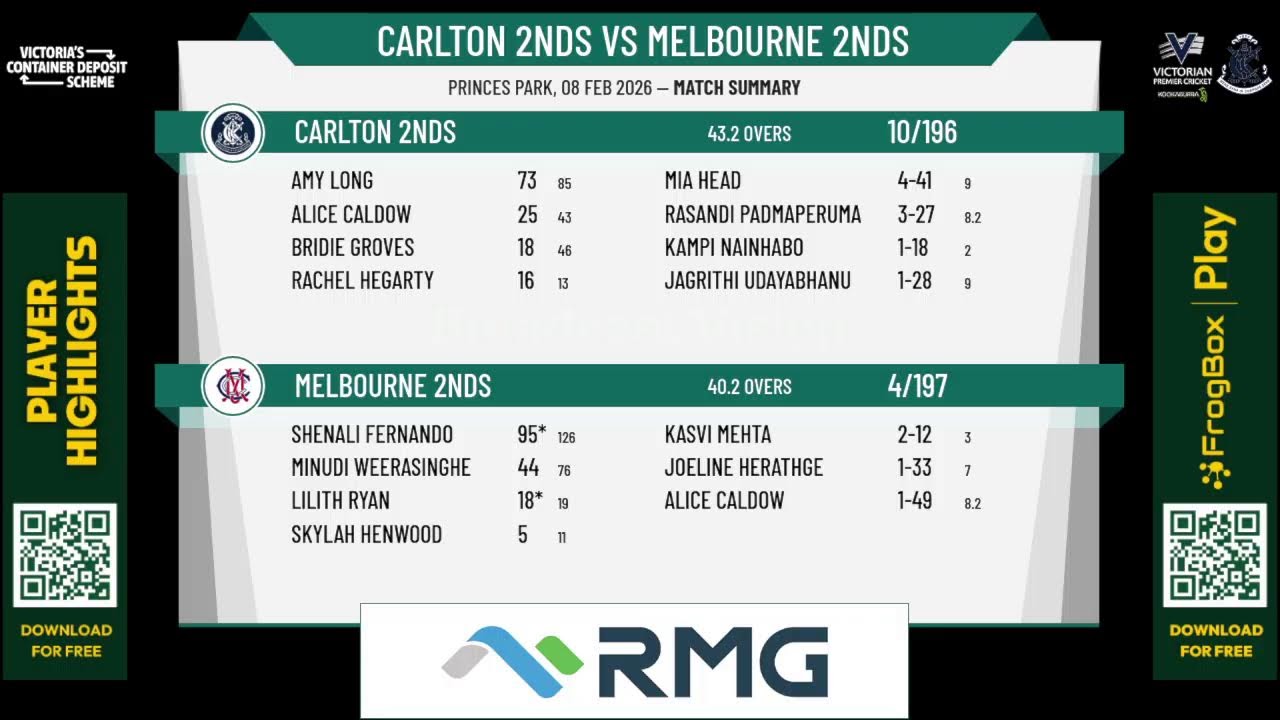 Carlton 2nds v Melbourne 2nds