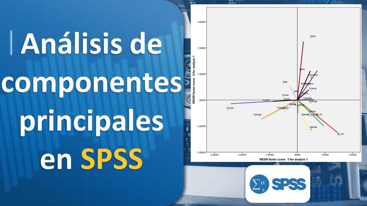 Análisis de componentes principales en SPSS