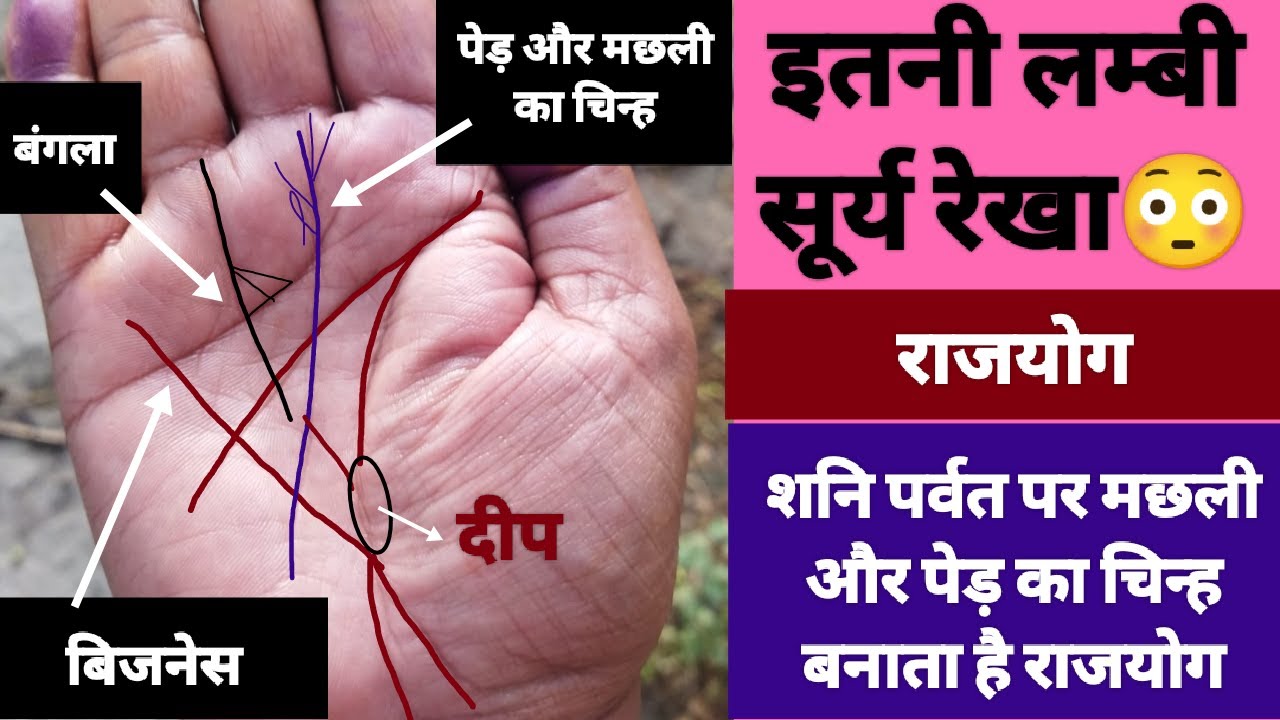 शनि पर्वत पर मछली अपार धन तथा पेड़ का निशान देता है समृद्धि। #fishsign on Saturn mount.