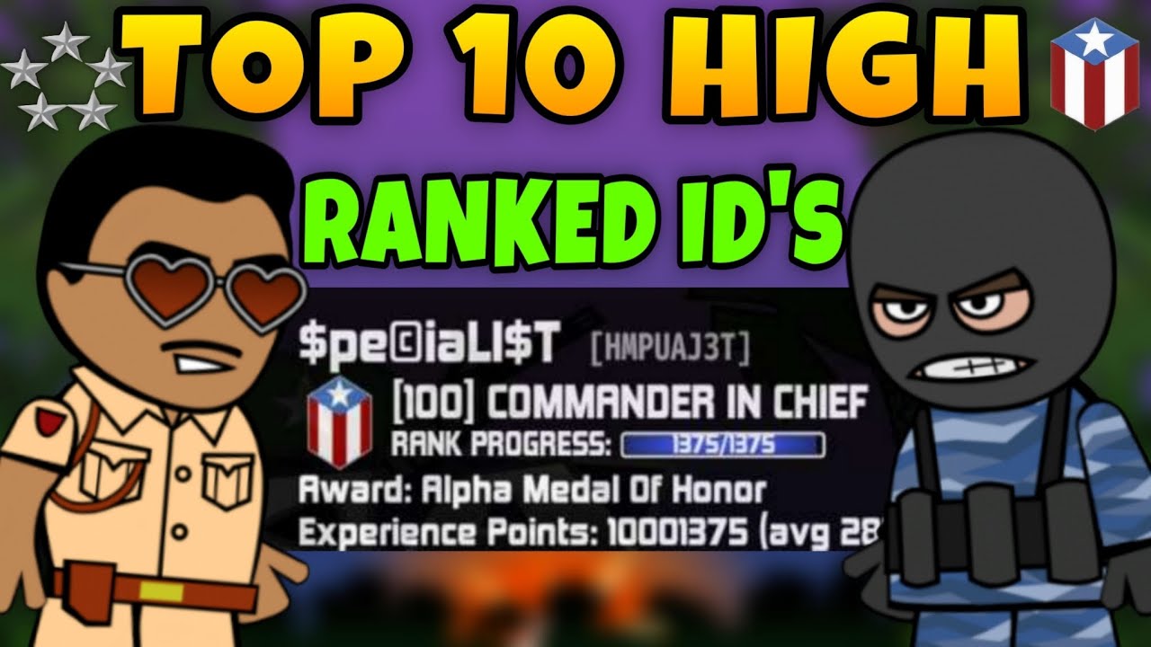 Top 10 Highest Level Players In Mini Militia Classic with id 😱💥