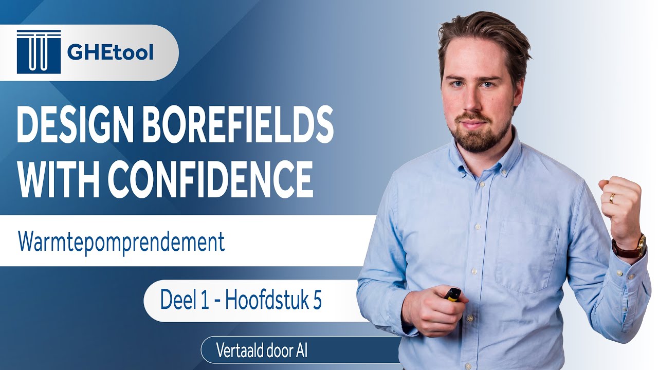 Hoofdstuk 1.5: Benodigde input: Warmtepomprendement