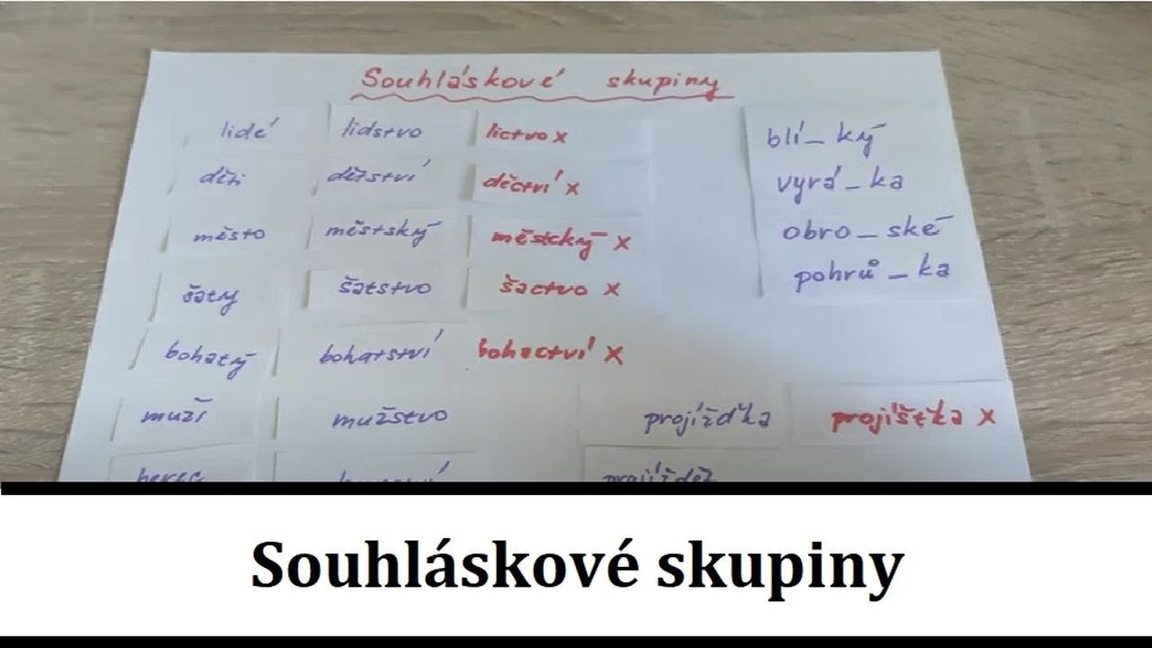 Souhláskové skupiny