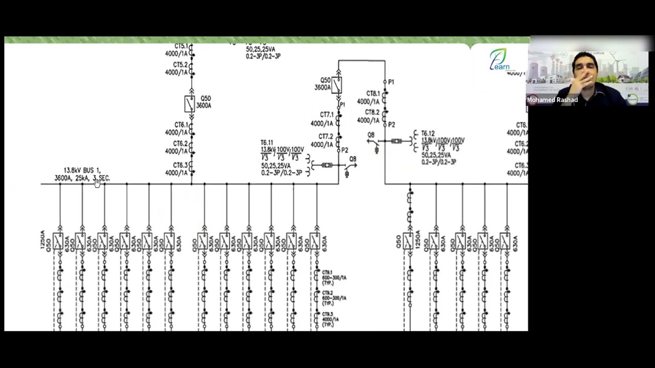 8  substation single Line Diagram