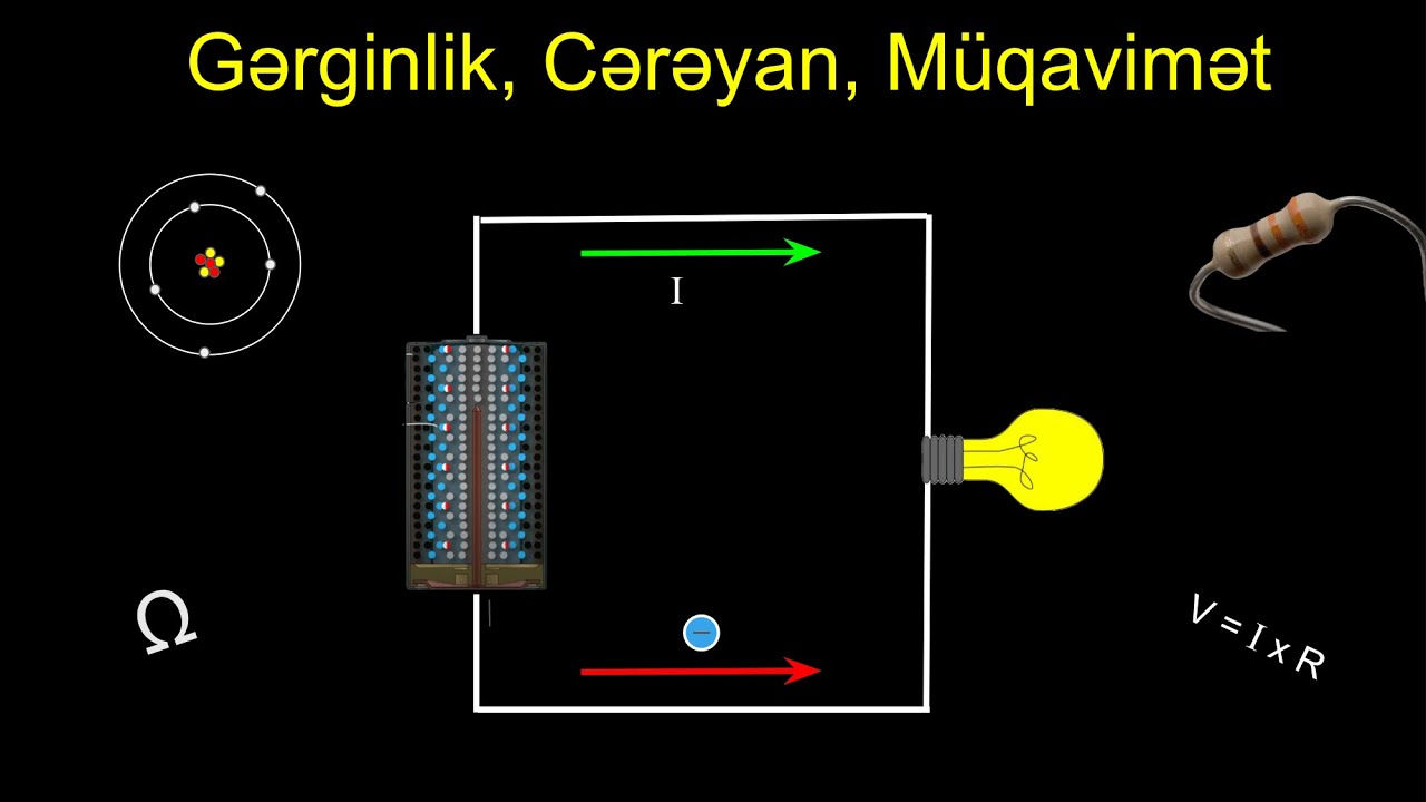 8. Elektrik Dövrələri - Gərginlik, Cərəyan, Müqavimət