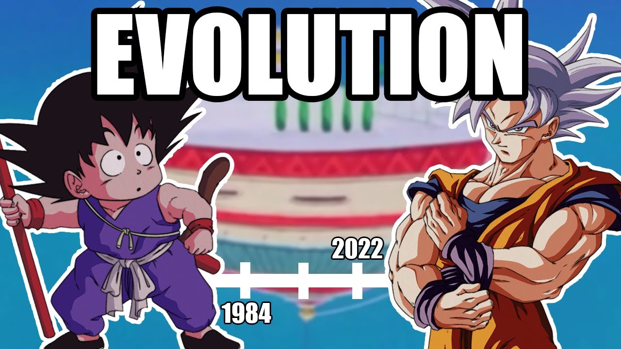 How Strong Is Goku?