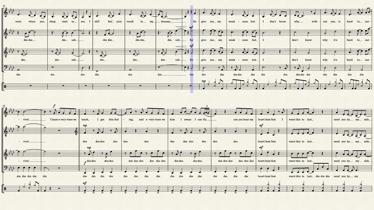 90s Dance Medley | Pentatonix [Full Sheet Music/Transcription]