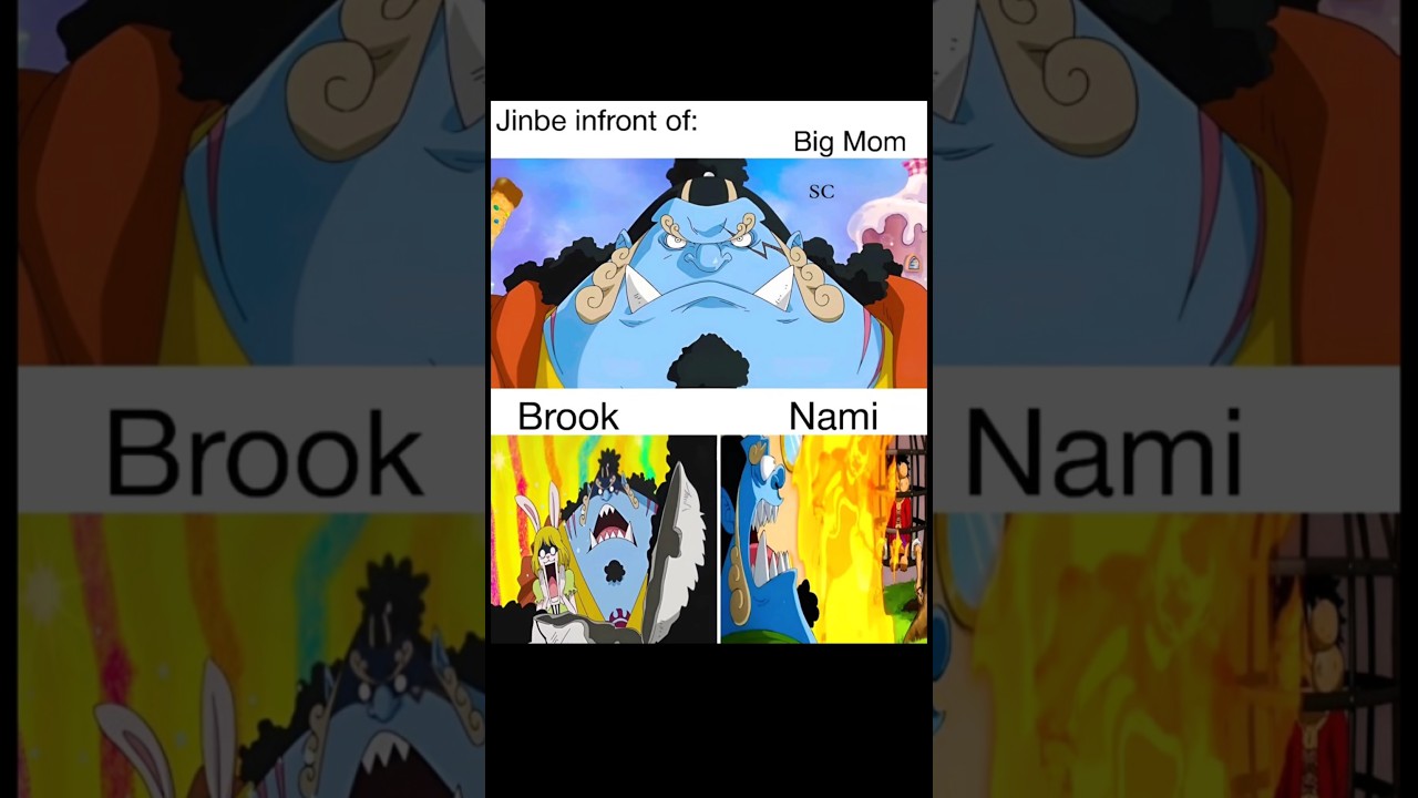 Subscribe for more daily anime content 
