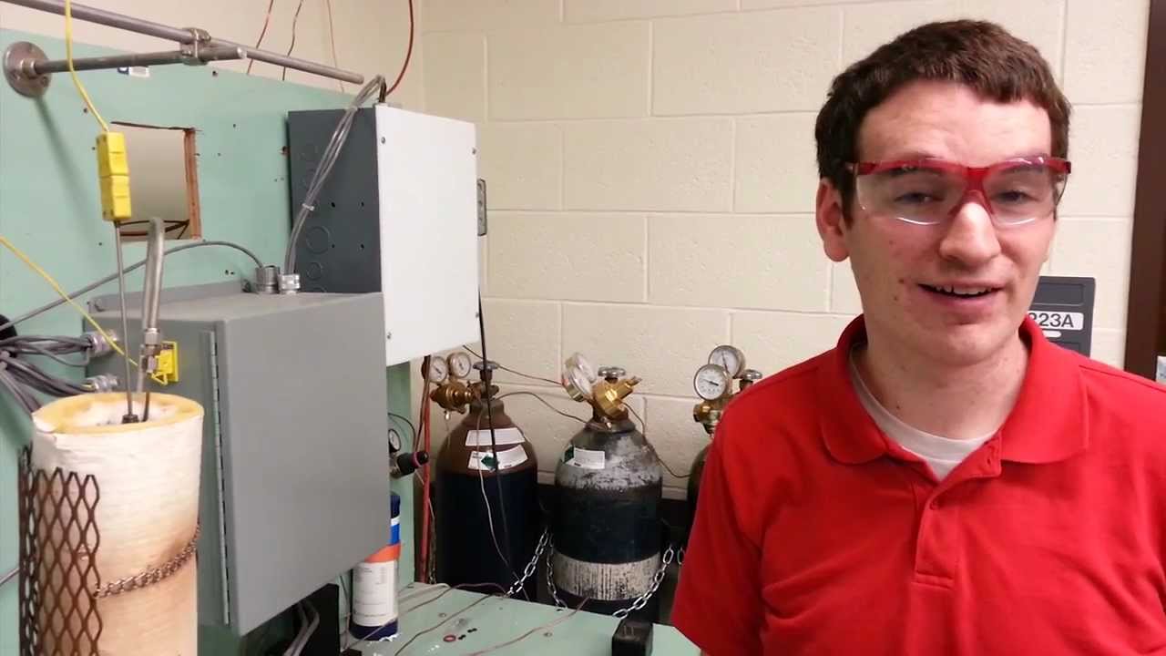 Catalytic Methanation Converts CO2 to CH4 (Methane)