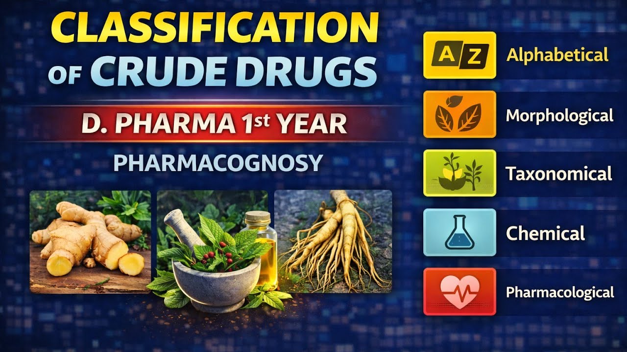 Classification of Crude Drugs | Unit 2 Pharmacognosy | D. Pharma First Year 