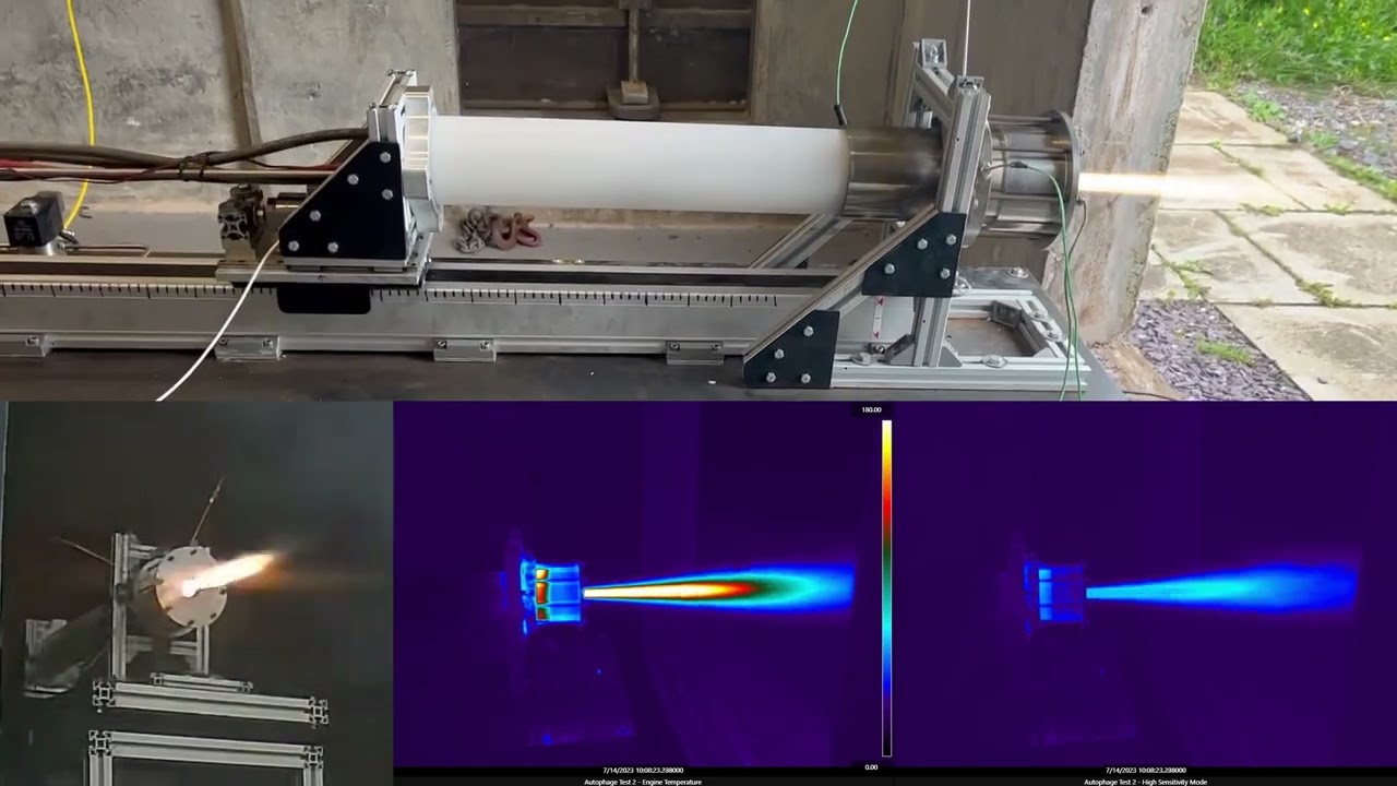 Ouroboros-3 Hybrid Autophage Rocket Engine Test  (Composite) - July 14 2023