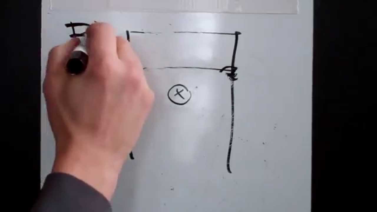 the rules of ultimate (in 30 minutes!)