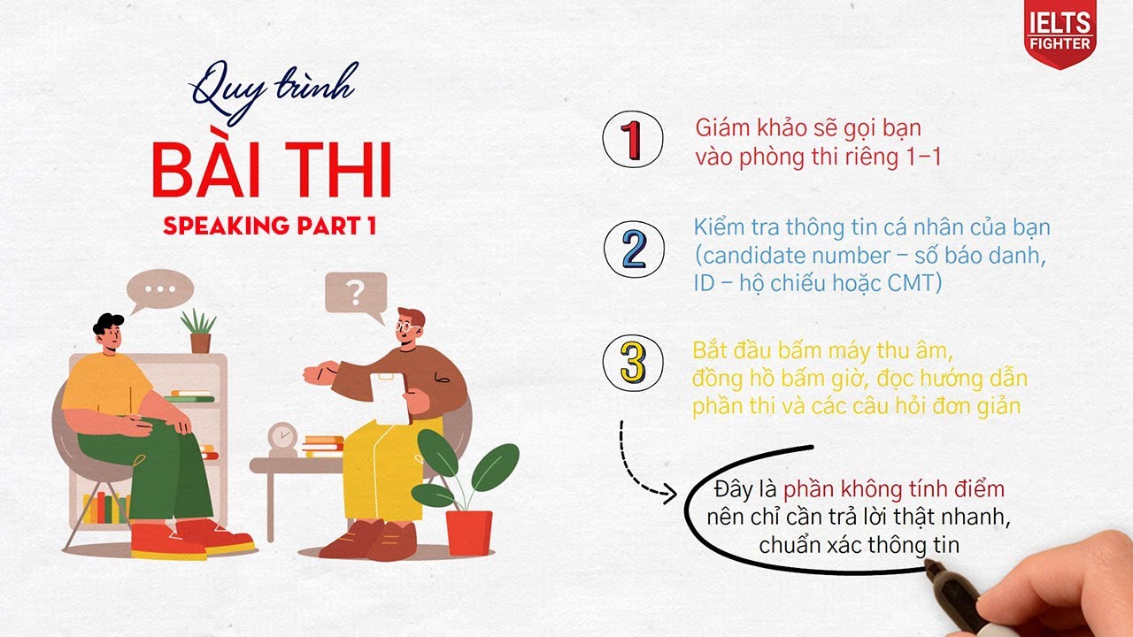 IELTS Speaking Part 1 questions and tips| IELTS FIGHTER