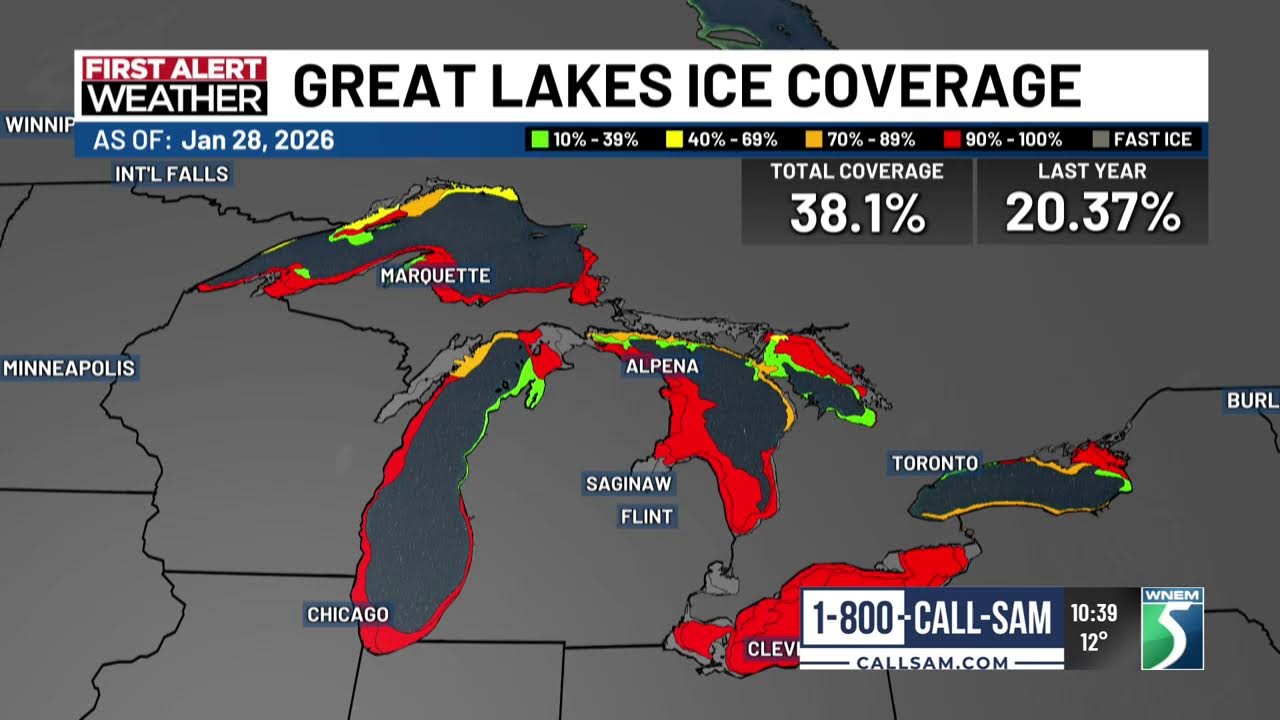 Cold Weather Sticking Around
