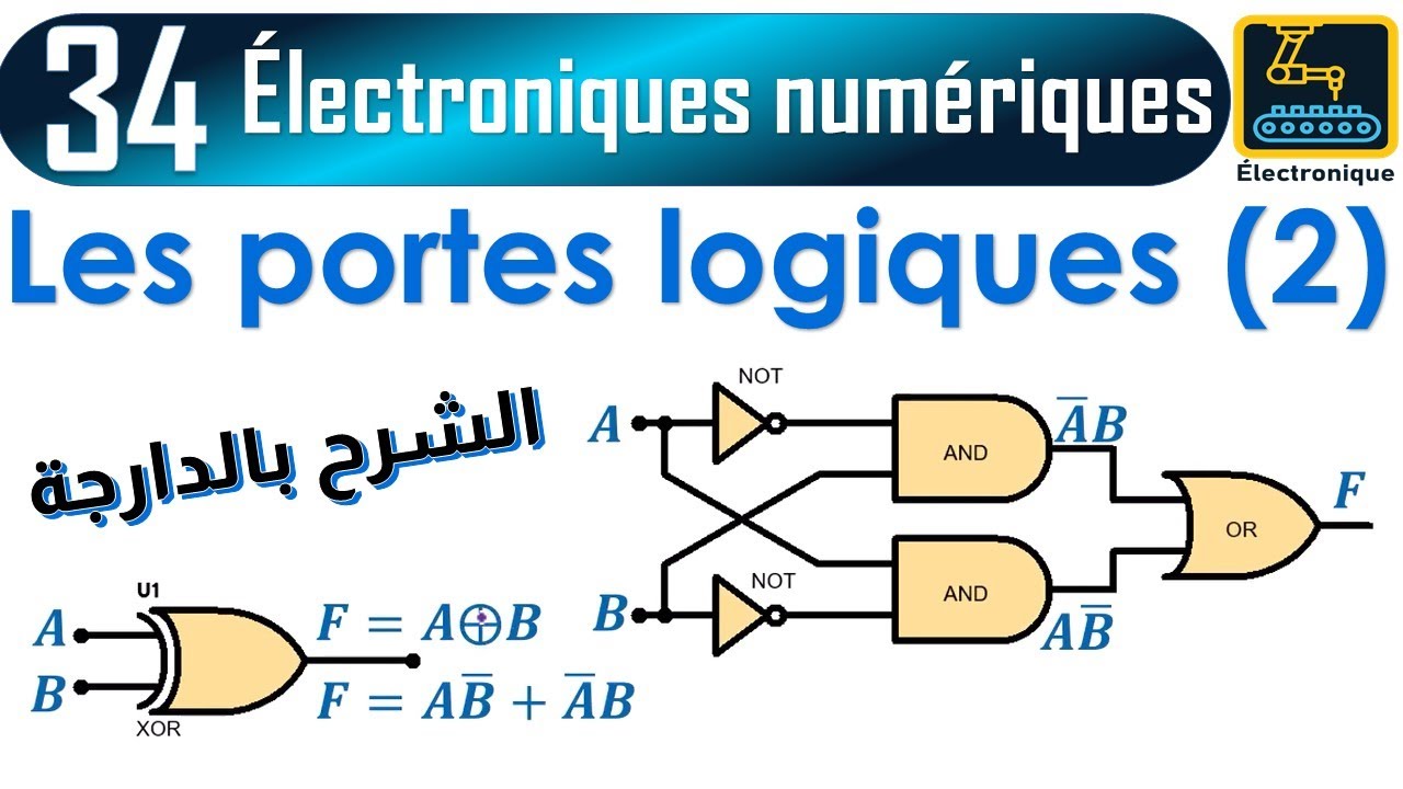 034  Les portes logiques NAND NOR XOR XNOR