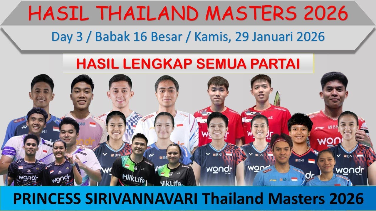 Hasil Lengkap Thailand Masters 2026 │ Day 3/Babak 16 Besar │ 12 Wakil Indonesia Lolos Perempat Final