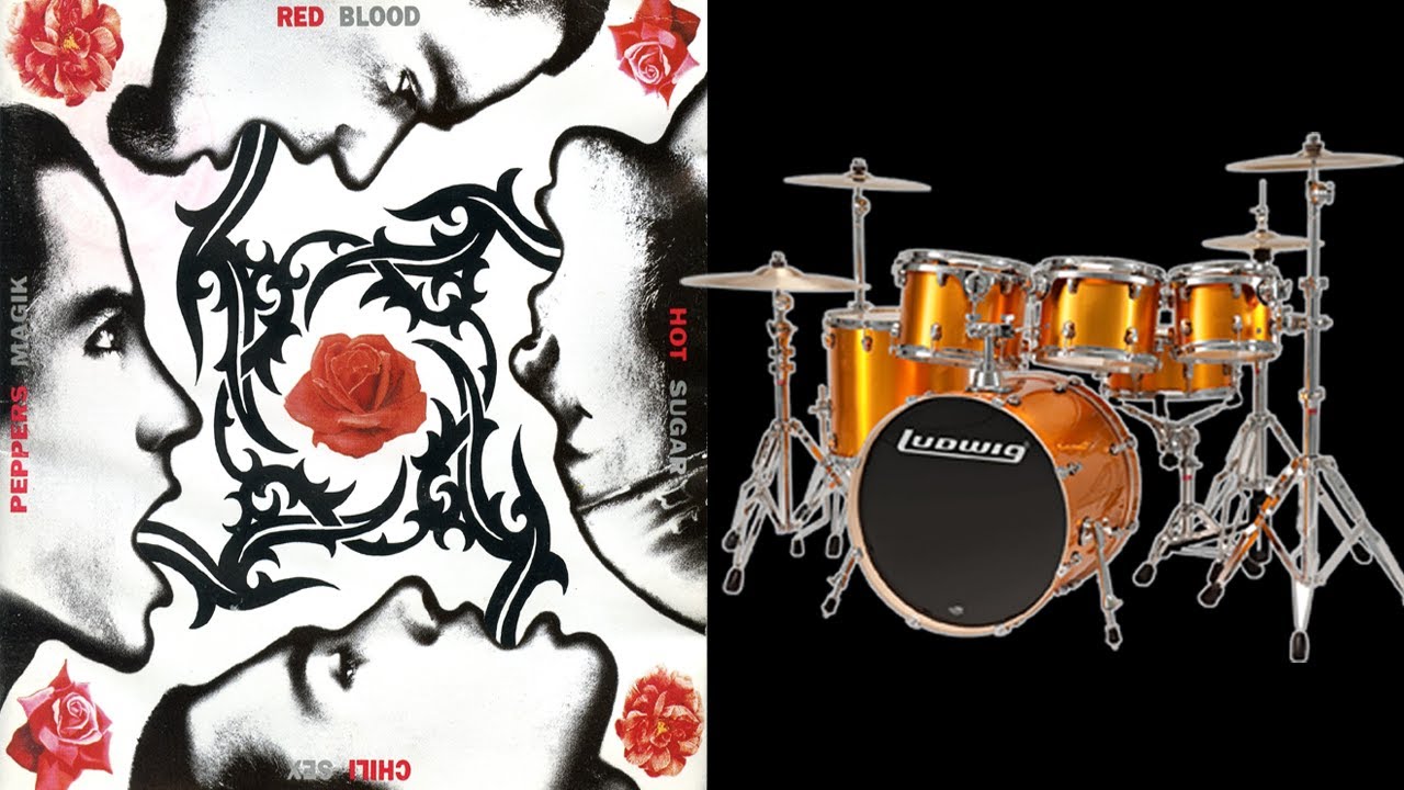 Naked In The Rain - Red Hot Chili Peppers - Backing Track for Drums