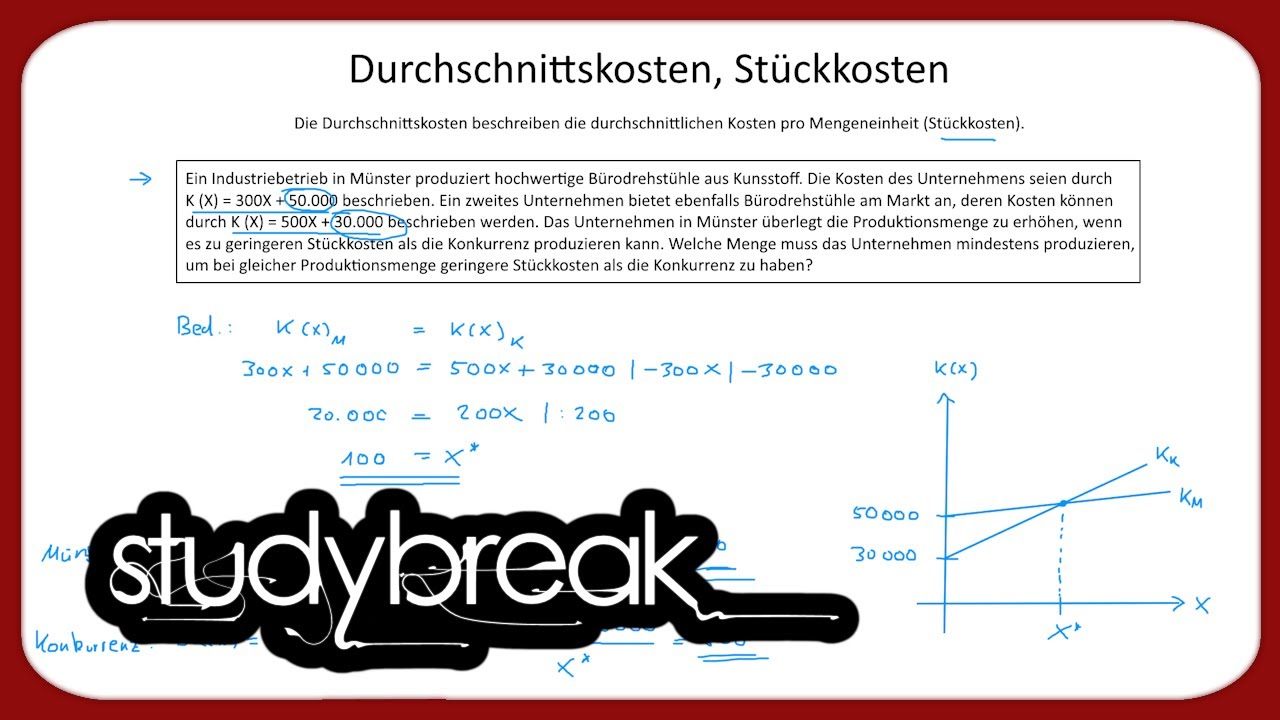 Durchschnittskosten, Stückkosten | Kosten- und Leistungsrechnung