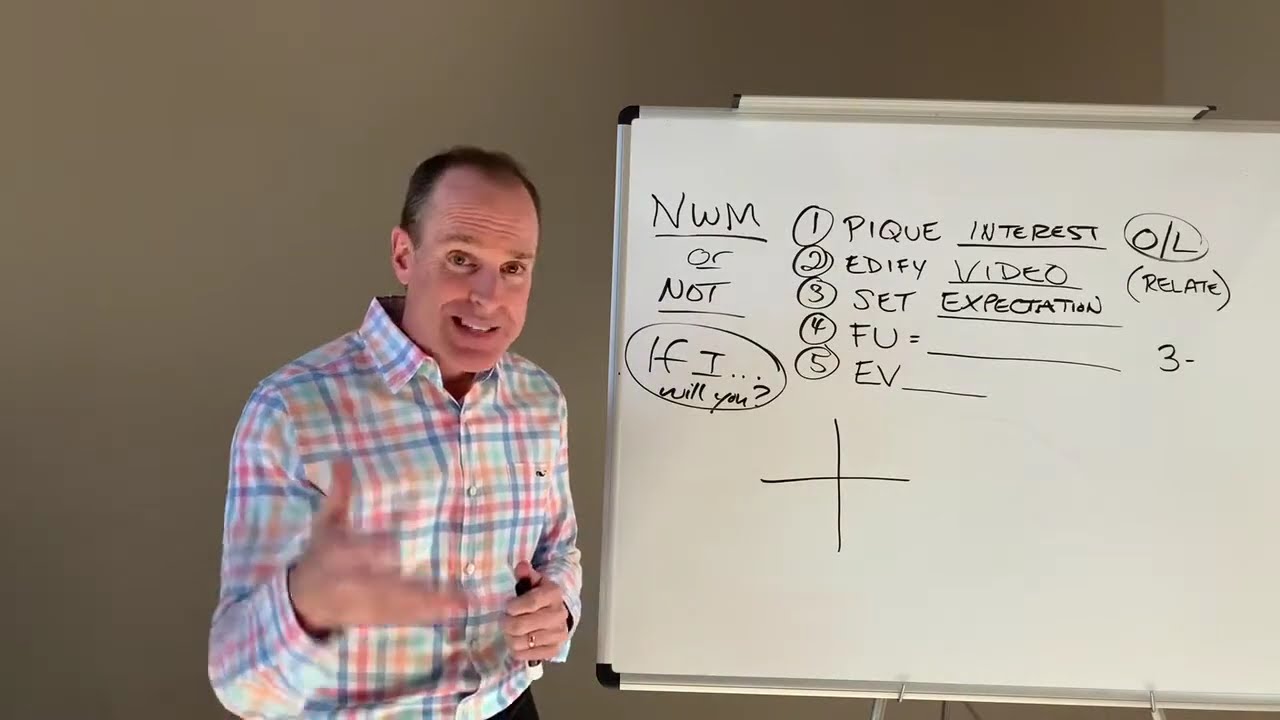Powerful Prospecting