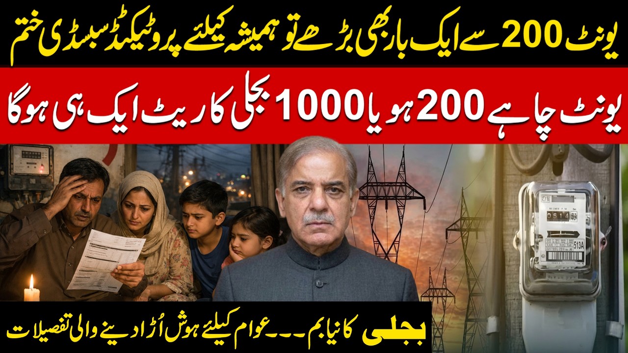 Electricity Subsidy Ends Forever After 200 Units? Shocking New Power Tariff Details Revealed