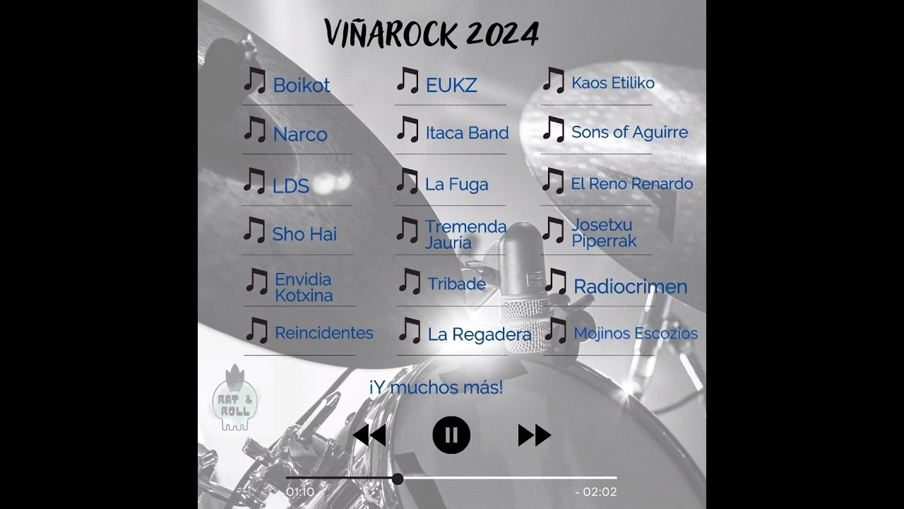 Vi&ntilde;arock 2024 - Playlist