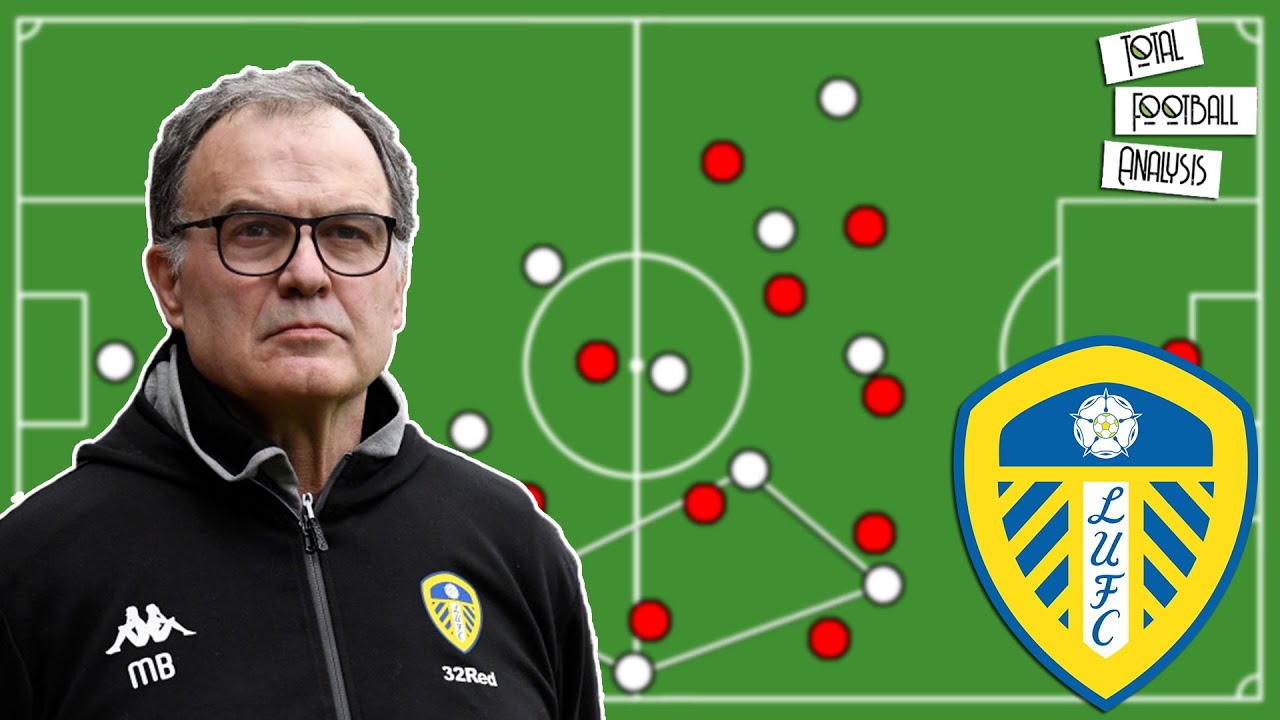 Marcelo Bielsa Tactical Blueprint Powering Leeds Relentless Attack