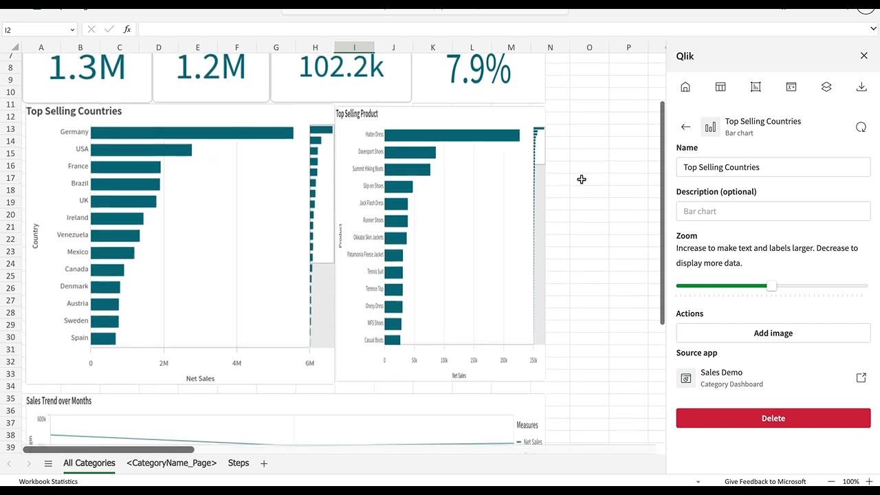 Qlik Sense Cloud Reporting Scheduling report through email template Tutorial