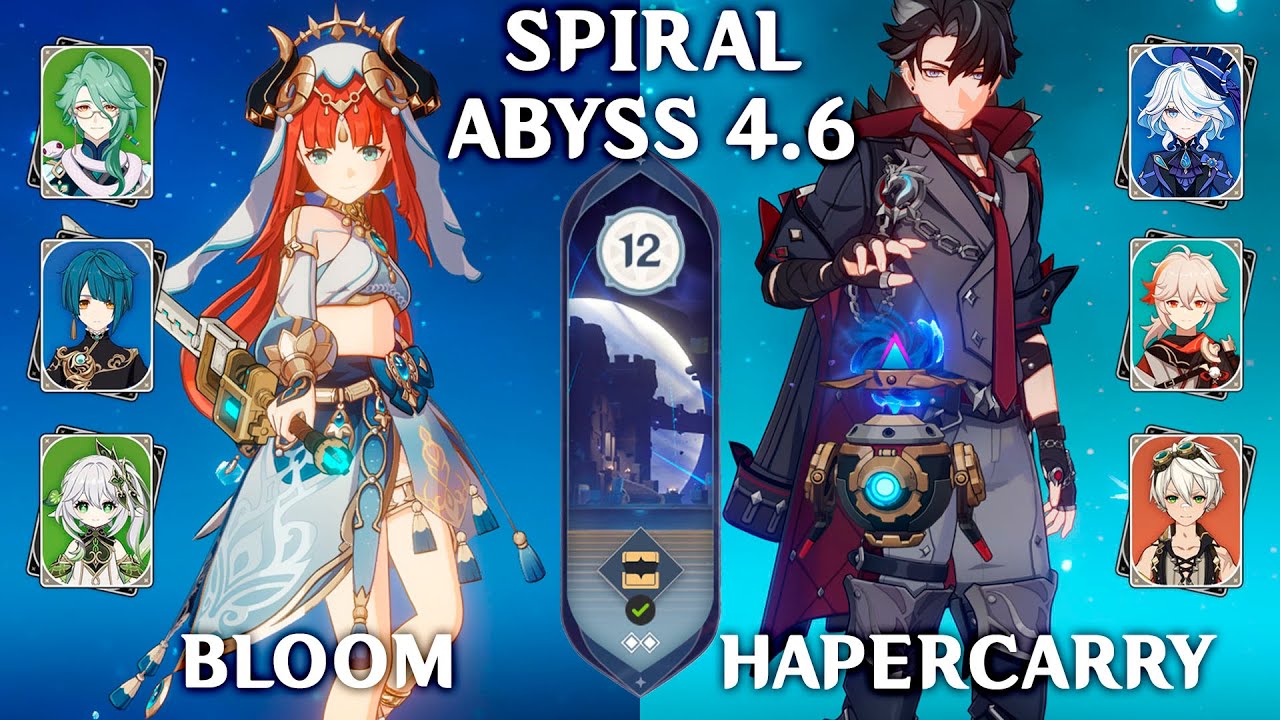Nilou Bloom & Wriothesley Hypercarry. Spiral Abyss 4.6. Genshin Impact 4.6