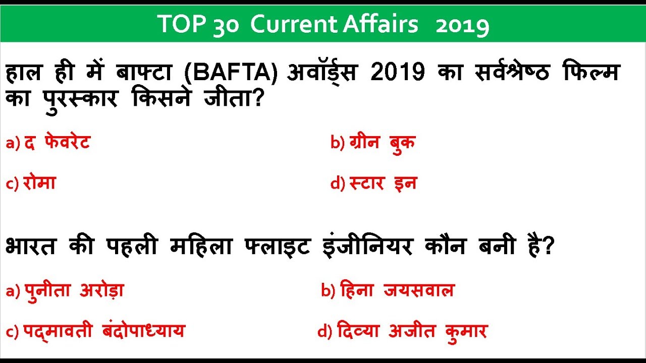 Gk in Hindi | Top Current Affairs 2019 | General Awareness in Hindi | Gk 2019