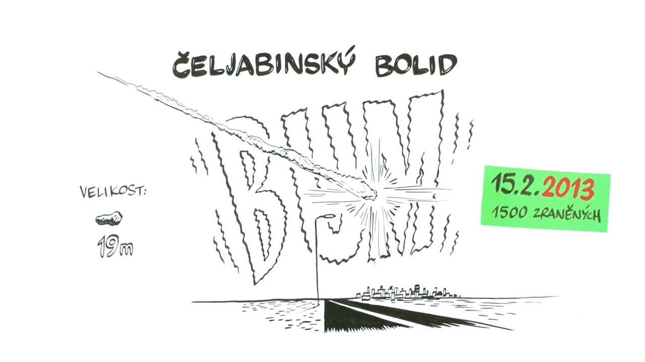 Srážky kosmických těles se Zemí – NEZkreslená věda IV