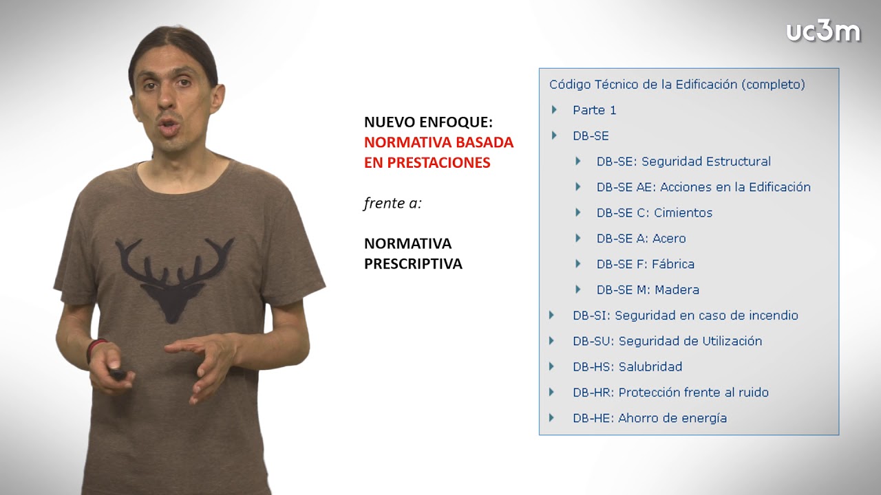 TECI 1.2. ¿Qué es el CTE?