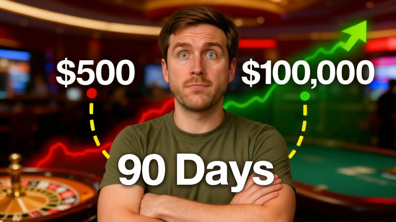 $500 → $100,000: The Ultimate Advantage Play Slots Challenge