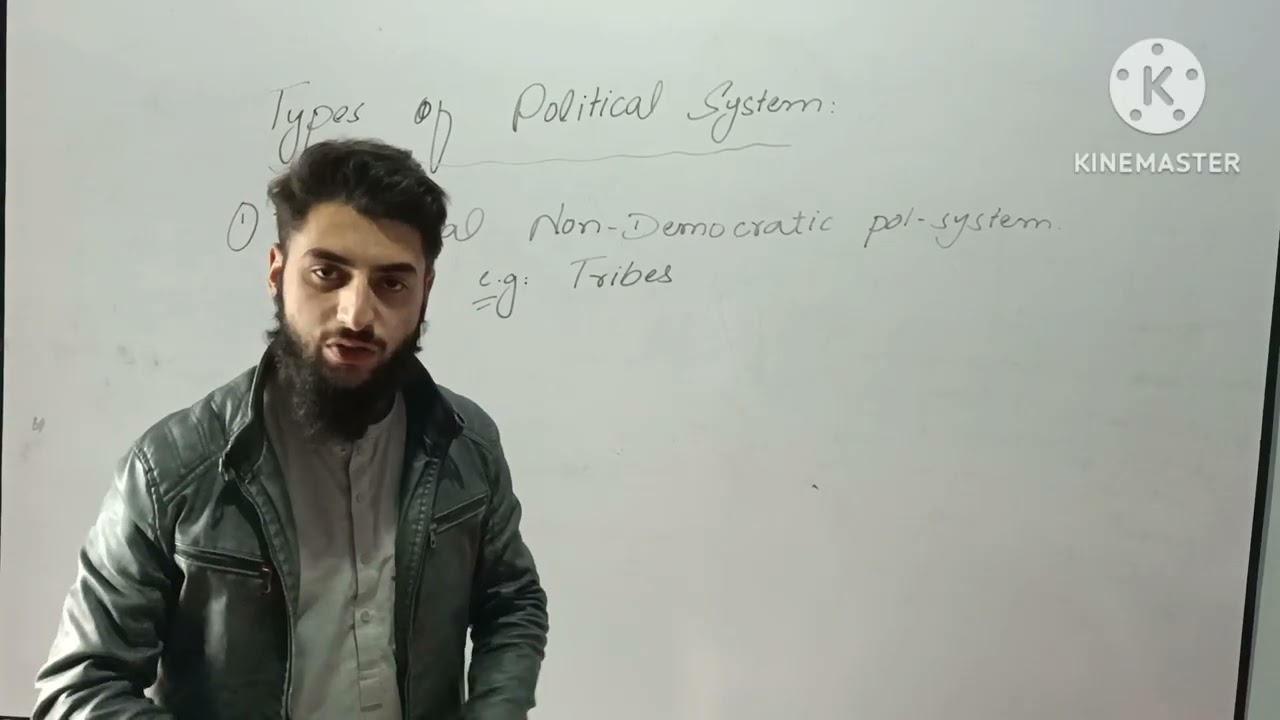 Types of Political System 