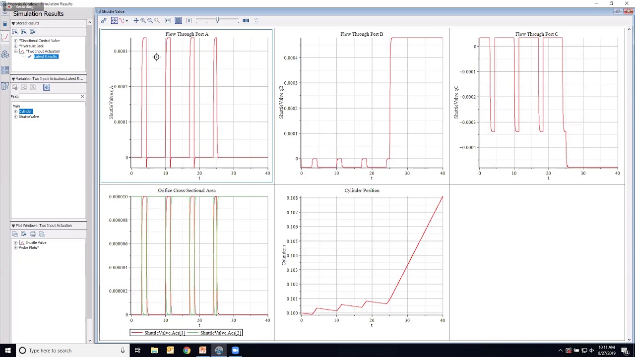 Hydraulic Modeling in MapleSim