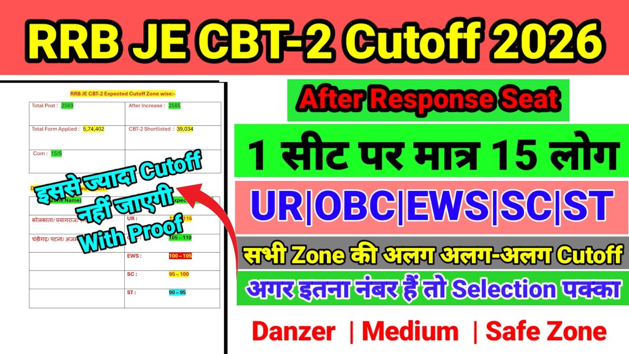 RRB JE CBT2 EXPECTED CUTOFF 2026 🔥 || RRB JE CUTOFF ZONE WISE || RRB JE CUTOFF CBT2 || ANSWER KEY