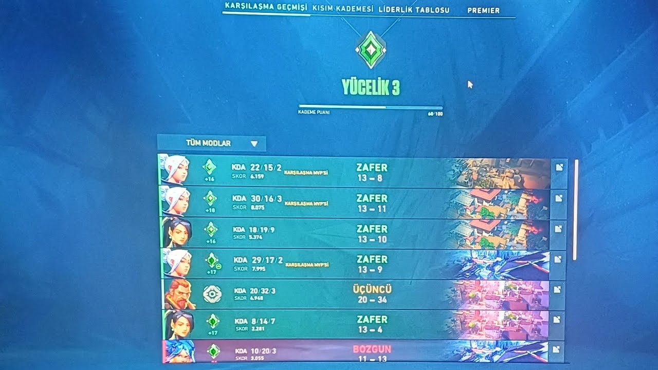 Evleniyormuşsun Bugün, Öyle Diyorlar...