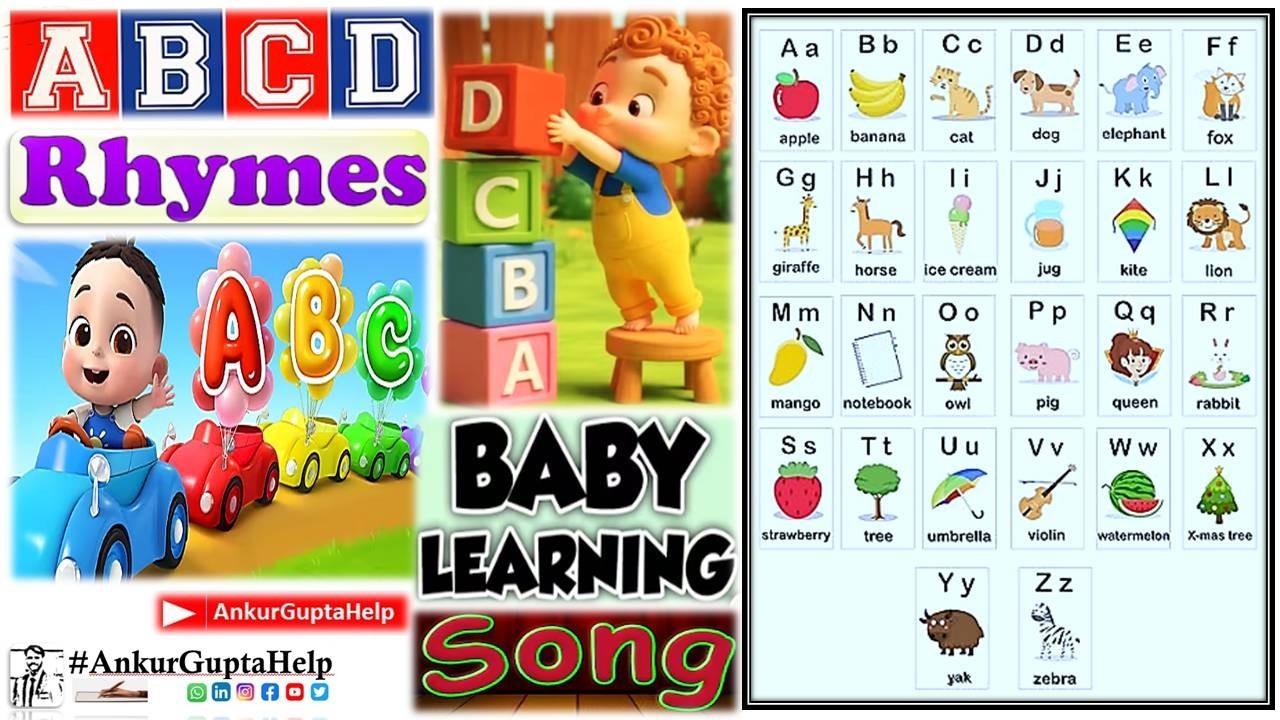ABCD Rhymes for Nursery | Alphabet Rhymes ABC Songs | How to Learn ABCD in Easy Way | Ankur Gupta