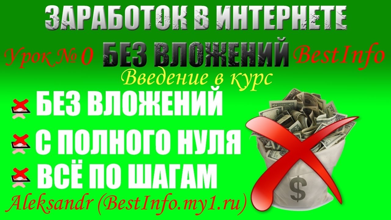 О моем канале BestInfo
