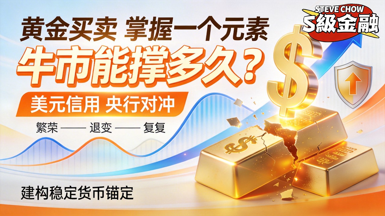 【Steve Chow S级金融】黃金買賣，掌握一個元素可獲利？牛市可維持多久？看經濟周期，美元信用亦是關鍵，央行對沖風險！建構穩定貨幣錨定 20260225 #大衛sir #S級金融