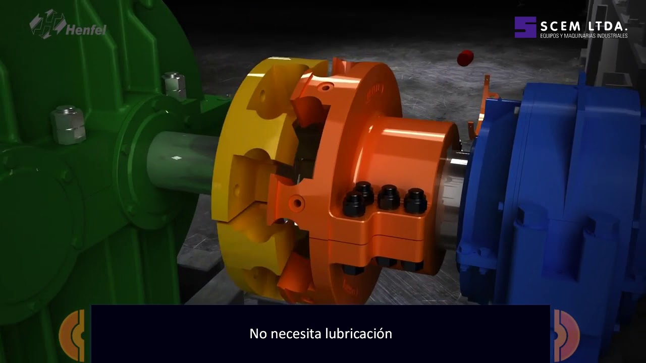 SCEM PER&Uacute; - Acoplamiento Bi-Partido