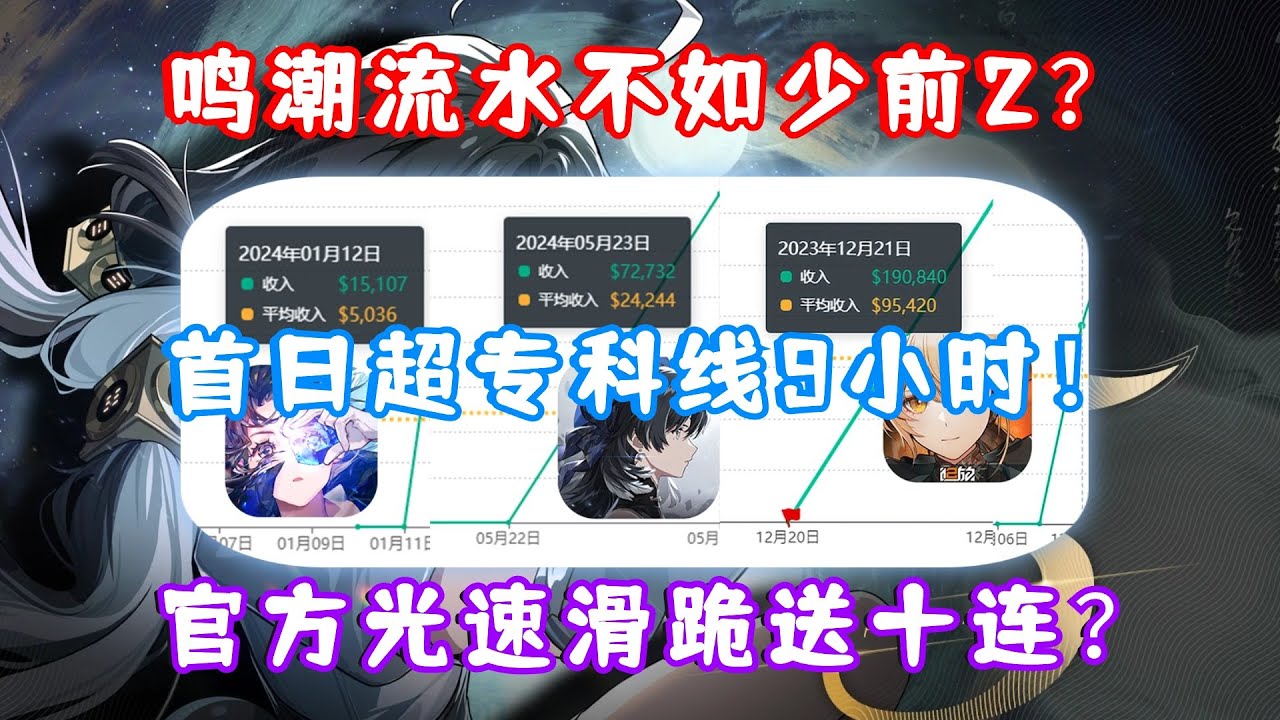 鸣潮公测流水不如少前2？首日超专科线9小时！库洛官方光速滑跪送十连？玩家风评炸裂中！