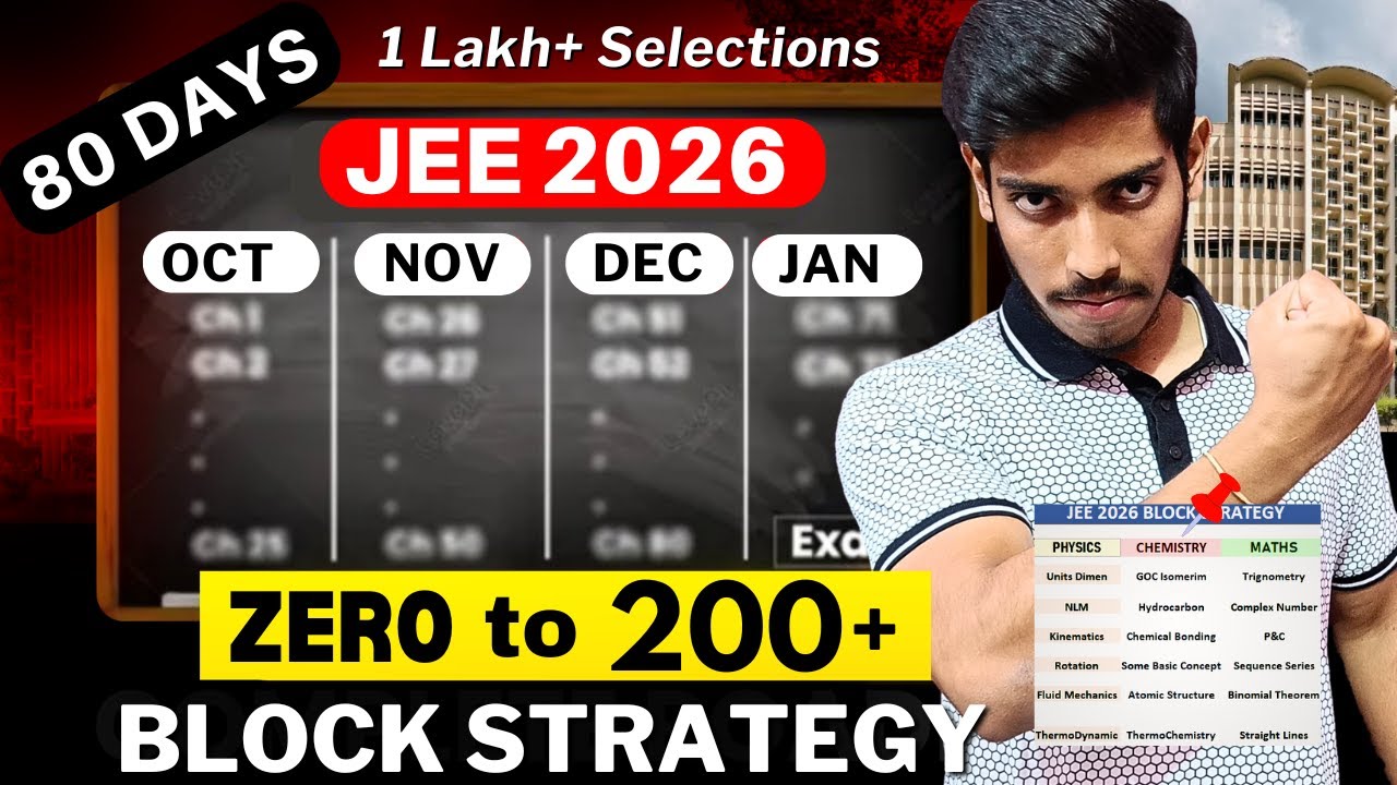 JEE 2026: Block Strategy to Score 200+ 🔥| Last 80 Days Planner for JANUARY Attempt