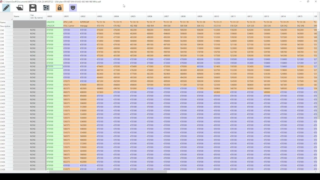 How to use Wisycom WDF Charts