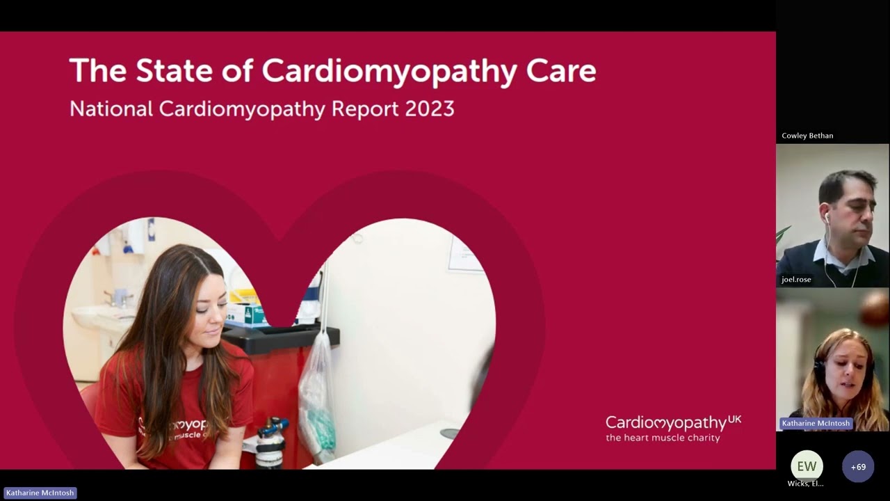 CLICC Day 8: Cardiomyopathy UK survey 2023